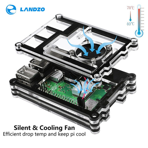 Raspberry Pi 3 Model B+ Case 9 layer